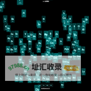 3D元素周期表