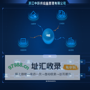 浙江中跃供应链管理有限公司