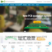 China PCB Prototype & Fabrication Manufacturer - Explorer Technology