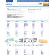 黔西南同城信息网_黔西南信息网_黔西南信息港_黔西南吧_黔西南分类信息网_黔西南生活网 专业门户