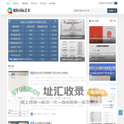 魔力国际艺术学习造星连锁机构 - 培训学习-知识共享