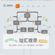 谦毅营销——数字媒体整体解决方案