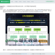 明软世纪数据管理平台