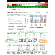 新股在线 - 新股发行一览、提高中签率技巧 by 中财网