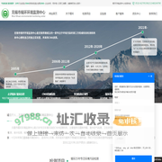 无锡甲醛检测|室内空气|卫生许可|洁净室|家具|废水|噪声检测-无锡市锡环环境监测中心
