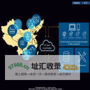 笃粹·工业4.0服务