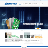 Hainan Fuwang Industrial Co., Ltd.
