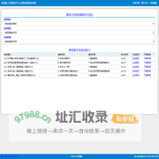 易答题,万用查询平台,免费成绩查询系统