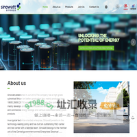 Sinowatt Dongguan Limited