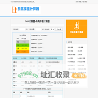 身高体重计算器_bmi计算器在线计算 - bmi计算器
