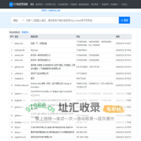 ICP备案查询网 - 网站备案查询 - 工信部域名备案查询实时数据