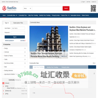 SunSirs, China Commodity Data Group, provides Commodity Prices & Commodity exchange & Commodity News