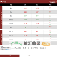 王水贵金属