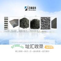 敦化市正兴磨料有限公司--敦化市正兴|正兴磨料|正兴磨料有限公司
