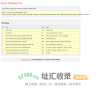 www.meiyouzhiyi.com - Database Error