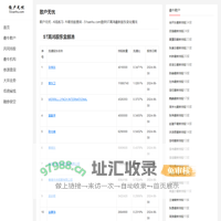 ST高鸿股东金麒浩