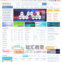 Global Panel Exchange Center - Panelook.com