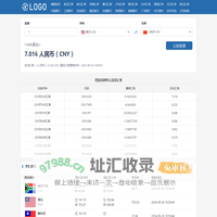全球热门货币汇率查询_银行外汇牌价查询服务_晴胧汇率
