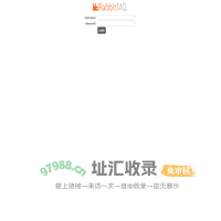 RabbitMQ Management