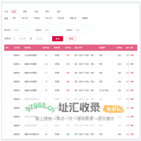 什么值得保-新保险，新生态