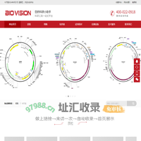 远见生物科技（上海）有限公司