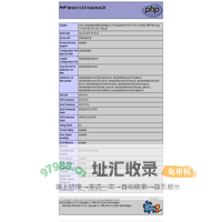 phpinfo()