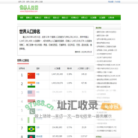 世界人口_世界人口排名_世界人口总数