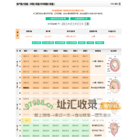 预产期计算器_孕周计算器_怀孕周期计算器