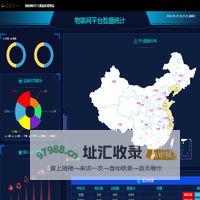 物联网IOT大数据屏幕图表页面