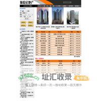 顺原房地产