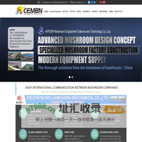 China Edible Mushroom Business Net            30