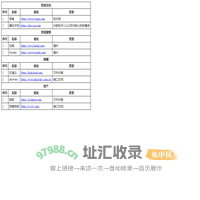 布丁的世界