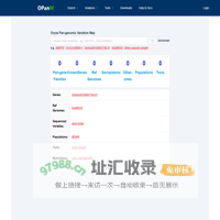 智能生物育种大数据平台