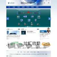 美国Vytran技术服务中心-杭州直通电子有限公司