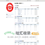 OpenJudge - 中山市第一中学OJ - 首页