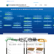 苏州益维鑫计算机科技有限公司