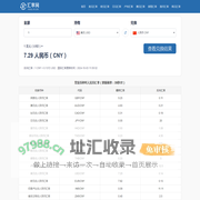 实时汇率网丨获取全球最新的汇率信息