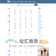 有趣的网站 - 免费网站入口大全