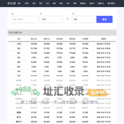 汇率计算器_汇率实时计算器_在线汇率计算-泰兴计算器
