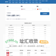 汇率换算查询_今日最新实时汇率-配资网