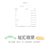 Nginx Directory
