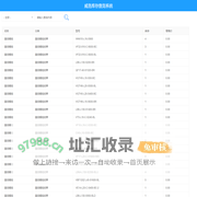威洛库存查询系统