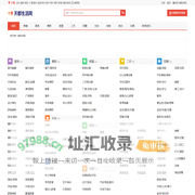 十堰免费发布信息-十堰分类信息网-十堰信息网-十堰信息港-十堰便民网-十堰生活网-十堰百姓网-十堰天都生活网