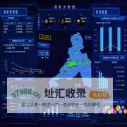 政和数据大屏