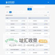 杭州图书馆电子资源访问系统
