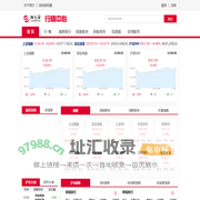 指南针行情网 - 股票行情_实时行情_股市_证券_大盘指数_全球股指