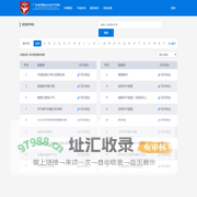 高校大数据--大数据中心--江苏招生考试网