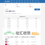 全球国家货币兑人民币汇率实时查询_银行外汇牌价实时查询_万国通汇率