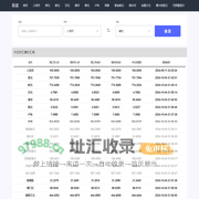 实时汇率查询换算_今日汇率查询换算表_国际货币汇率-斯曼网