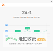 聚诚(深圳) 网络科技有限公司